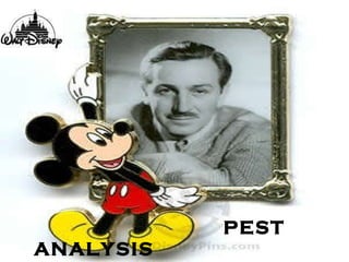 PEST ANALYSIS 