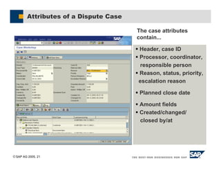 SAP AG 2005, 21
Attributes of a Dispute Case
The case attributes
contain...
# Header, case ID
# Processor, coordinator,
responsible person
# Reason, status, priority,
escalation reason
# Planned close date
# Amount fields
# Created/changed/
closed by/at
 
