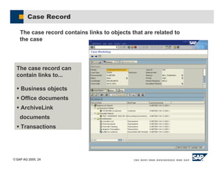 SAP AG 2005, 24
Case Record
The case record contains links to objects that are related to
the case
The case record can
contain links to...
# Business objects
# Office documents
# ArchiveLink
documents
# Transactions
 