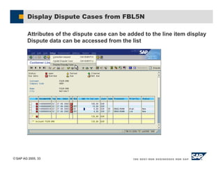 SAP AG 2005, 33
Display Dispute Cases from FBL5N
Attributes of the dispute case can be added to the line item display
Dispute data can be accessed from the list
 
