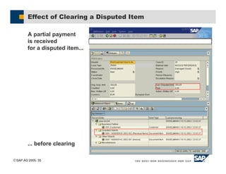 SAP AG 2005, 35
Effect of Clearing a Disputed Item
A partial payment
is received
for a disputed item...
... before clearing
 