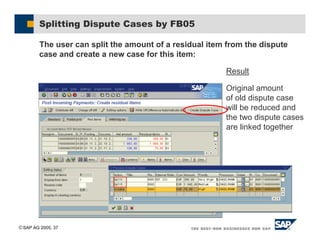 SAP AG 2005, 37
Splitting Dispute Cases by FB05
The user can split the amount of a residual item from the dispute
case and create a new case for this item:
Result
Original amount
of old dispute case
will be reduced and
the two dispute cases
are linked together
 