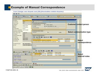 SAP AG 2005, 39
Example of Manual Correspondence
Customer contact person
Select communication type
Select
correspondence
Select
external notes
 
