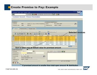SAP AG 2005, 56
Create Promise to Pay: Example
Selected invoices
Sum is taken over as default value for promised amount
If promised amount is smaller than total open amount ' distribution
 