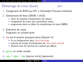 Cont Base Fichiers Outils Réseau Shells Utils Services FS Ressources Modules Réseau
Boot init etckeeper logs
Démarrage de Linux (boot) 102.2
1. Chargement du BIOS (ou EFI = Extensible Firmware Interface)
2. Gestionnaire de boot (GRUB / LILO)
I choix du système d'exploitation (et noyau)
I chargement de Linux avec paramètres noyau
I programme placé au début du périphérique de boot (MBR)
3. Exécution du noyau
Diagnostic en console texte
4. init est le premier processus lancé (System V)
I lit sa conguration dans /etc/inittab
I exécute les scripts d'initialisation de /etc/init.d/rcS
I démarre tous les services du runlevel par défaut
5. getty en mode console
6. xdm / gdm / kdm (service init.d) (optionnel)
G. Allègre - INPG FC Linux
 