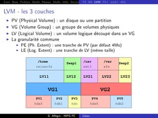 Cont Base Fichiers Outils Réseau Shells Utils Services FS Ressources Modules Réseau
FS bib LVM FS+ ext2+ ACL
LVM - les 3 couches
I PV (Physical Volume) : un disque ou une partition
I VG (Volume Group) : un groupe de volumes physiques
I LV (Logical Volume) : un volume logique découpé dans un VG
I La granularité commune
I PE (Ph. Extent) : une tranche de PV (par défaut 4Mo)
I LE (Log. Extent) : une tranche de LV (même taille)
PV2 PV3 PV4 PV5
VG2
VG1
PV1
hda5 hdb1 hda6 hdb2
hdc
LV11 LV12 LV21 LV22 LV23
/home /usr /var
Swap1 Swap2
xfs
reiserfs ext3
G. Allègre - INPG FC Linux
 