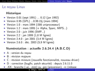 Cont Base Fichiers Outils Réseau Shells Utils Services FS Ressources Modules Réseau
Mods Périphs udev Noyau
Le noyau Linux
Historique
I Version 0.01 (sept 1991) ... 0.12 (jan 1992)
I Version 0.95 (GPL) ...0.99.15j (mars 1994)
I Version 1.0 : mars 1994 (i386 uniprocesseur)
I Version 1.2 : mars 1995 (+ Alpha, Sparc, MIPS...)
I Version 2.0 : juin 1996 (SMP...)
I Version 2.2 : jan 1999 (1,8 M lignes)
I Version 2.4.0 : jan 2001 (3,4 M lignes)
I Version 2.6.0 : déc. 2003 (5,9 M lignes)
Numérotation : actuelle 2.6.24.4 (A.B.C.D)
I A : version du noyau
I B : révision majeure
I C : révision mineure (nouvelle fonctionnalité, nouveau driver)
I D : correction (bugx, patch sécurité) : depuis 2.6.11.0
I -XX : branche (-ac, -mm) ou -pre (preversion), -rc (release
G. Allègre - INPG FC Linux
 
