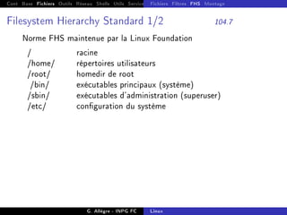 Cont Base Fichiers Outils Réseau Shells Utils Services FS Ressources Modules Réseau
Fichiers Filtres FHS Montage
Filesystem Hierarchy Standard 1/2 104.7
Norme FHS maintenue par la Linux Foundation
/ racine
/home/ répertoires utilisateurs
/root/ homedir de root
/bin/ exécutables principaux (système)
/sbin/ exécutables d'administration (superuser)
/etc/ conguration du système
G. Allègre - INPG FC Linux
 
