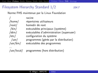 Cont Base Fichiers Outils Réseau Shells Utils Services FS Ressources Modules Réseau
Fichiers Filtres FHS Montage
Filesystem Hierarchy Standard 1/2 104.7
Norme FHS maintenue par la Linux Foundation
/ racine
/home/ répertoires utilisateurs
/root/ homedir de root
/bin/ exécutables principaux (système)
/sbin/ exécutables d'administration (superuser)
/etc/ conguration du système
/usr/ programmes (gérés par la distribution)
/usr/bin/ exécutables des programmes
...
/usr/local/ programmes (hors distribution)
G. Allègre - INPG FC Linux
 