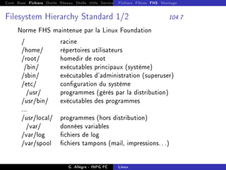 Cont Base Fichiers Outils Réseau Shells Utils Services FS Ressources Modules Réseau
Fichiers Filtres FHS Montage
Filesystem Hierarchy Standard 1/2 104.7
Norme FHS maintenue par la Linux Foundation
/ racine
/home/ répertoires utilisateurs
/root/ homedir de root
/bin/ exécutables principaux (système)
/sbin/ exécutables d'administration (superuser)
/etc/ conguration du système
/usr/ programmes (gérés par la distribution)
/usr/bin/ exécutables des programmes
...
/usr/local/ programmes (hors distribution)
/var/ données variables
/var/log chiers de log
/var/spool chiers tampons (mail, impressions. . .)
G. Allègre - INPG FC Linux
 