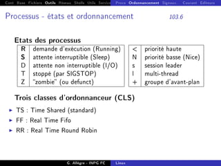 Cont Base Fichiers Outils Réseau Shells Utils Services FS Ressources Modules Réseau
Procs Ordonnancement Signaux... Courant Editeurs
Processus - états et ordonnancement 103.6
Etats des processus
R demande d'exécution (Running)
S attente interruptible (Sleep)
D attente non interruptible (I/O)
T stoppé (par SIGSTOP)
Z zombie (ou defunct)
 priorité haute
N priorité basse (Nice)
s session leader
l multi-thread
+ groupe d'avant-plan
Trois classes d'ordonnanceur (CLS)
I TS : Time Shared (standard)
I FF : Real Time Fifo
I RR : Real Time Round Robin
G. Allègre - INPG FC Linux
 