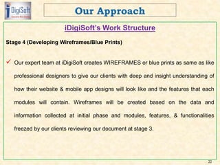 iDigiSoft’s Work Structure
Stage 4 (Developing Wireframes/Blue Prints)
 Our expert team at iDigiSoft creates WIREFRAMES or blue prints as same as like
professional designers to give our clients with deep and insight understanding of
how their website & mobile app designs will look like and the features that each
modules will contain. Wireframes will be created based on the data and
information collected at initial phase and modules, features, & functionalities
freezed by our clients reviewing our document at stage 3.
22
 