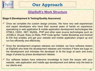 iDigiSoft’s Work Structure
Stage 6 (Development & Testing/Quality Assurance)
 Once we complete the custom design process. We have very well experienced
and expert developers who have their several years of hands on experience
specializing in web application & mobile application development technologies like
HTML5, CSS3, .NET, MySQL, PHP and other open source technologies such as
JOOMLA, Drupal, Ruby on Rails, PHP Code Igniter, Twitter Bootstrap and Android
& iOS that enables and get your website and mobile application project up and
run live efficiently and effectively.
 Once the development progress releases are initiated, we have software testers
at iDigiSoft who tests the development releases and monitors if there are bugs on
the development and intimates the developer to fix the bugs at each and every
stage of phase by phase development release.
 Our software testers have extensive knowledge to track the issues with your
website, web application and mobile app development and deliver only the best to
our clients end.
24
 