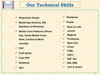 5
 Responsive Design
 Mobile App (Android, iOS,
Blackberry & Windows)
 Mobile Cross Platforms (Phone
Gap, Kendo Mobile Frame
Work, Cordova & Merid
concept)
 PHP
 Code Igniter
 Cake PHP
 Bootstrap
 Ajax
 Wordpress
 Drupal
 Ruby on rails
 Joomla
 Magento
 Prestashop
 Open Cart
 X-Cart
 HTML
 CSS 3
 ASP .Net
 SQL 2008
 Java & Jquery
 