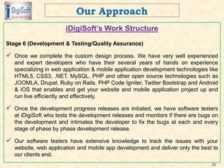 Corporate Profile - iDigiSoft Tech