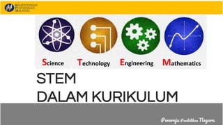 1
Peneraju Pendidikan Negara
Science Technology Engineering Mathematics
STEM
DALAM KURIKULUM
 