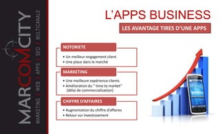 L’APPS BUSINESS
LES AVANTAGE TIRES D’UNE APPS
• Un meilleur engagement client
• Une place dans le marché
NOTORIETE
• Une meilleure expérience clients
• Amélioration du “ time to market”
(délai de commercialisation)
MARKETING
• Augmentation du chiffre d’affaires
• Retour sur investissement
CHIFFRE D’AFFAIRES
 