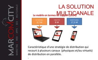 LA SOLUTION
MULTICANALE
Caractéristique d'une stratégie de distribution qui
recourt à plusieurs canaux (physiques et/ou virtuels)
de distribution en parallèle.
.
PC PORTABLE
3,7 M
TABLETTES
8 M
SMARTPHONES
17,5 M
Le mobile en termes de support (2014)
 