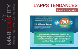 L’APPS TENDANCES
Situation du marché
 