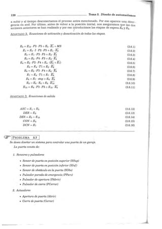 128 ___ _ _ ________________ Tema 8. Diseño de automatismos
a subir y al tiempo desconectamos el proceso antes mencionado. Por eso aparece una diver-
gencia en and. Por último, antes de volver a la posición inicial, nos aseguramos que las dos
acciones anteriores se han realizado y por eso o/traducimos las etapas de espera Es y Ea.
APARTADO 2. Ecuaciones de activacióny desactivación de todas las etapas.
Eo =E10 -F2 ·F5 + Eo ·E1 +MS
E1 =Eo ·I ·F2 ·F5 + E1 ·E2
E2 =E1 ·F3 -F5 +E2 ·E3
E3 =E2 ·F4 ·F3 +E3 ·E4
E4 =Es ·F2 · F4 +E4 · (Es +E1)
Es =E4 ·Tl +Es ·Es
Es= Es ·F3 -F4+Es -E9
E1 =E4 ·Tl + E1 ·E a
Ea =E1 · stop+ Ea ·E9
E9 = Es ·Ea +E9 · E10
E10 =E9 ·F3 ·F5 +E10 ·Eo
APARTADO 3. Ecuaciones de salida
ASC =E1 + Es
DER =E2
DES = E3+ E10
CON = E4
DCN=E1
(ij= 1PROBLEMA 3.7
Se desea diseñar un sistema para controlar una puerta de un garaje.
La puerta consta de:
l. Sensores y pulsadores
• Sensor de puerta en posición superior (SSup)
• Sensor de puerta en posición inferior (Slnf)
• Sensor de obstáculo en la puerta (SObs)
• Pulsador parada de emergencia (PParo)
• Pulsador de apertura (PAbrir)
• Pulsador de cierre (PCerrar)
2. Actuadores
• Apertura de puerta (Abrir)
• Cierre de puerta (Cerrar)
(3.6.1)
(3.6.2)
(3.6.3)
(3.6.4)
(3.6.5)
(3.6.6)
(3.6.7)
(3.6.8)
(3.6.9)
(3.6.10)
(3.6.11)
(3.6.12)
(3.6.13)
(3.6.14)
(3.6.15)
(3.6.16)
 