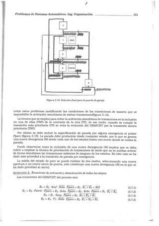 I
Problemas ele Sistemas Automáticos. Ing. Organización 131
Figura 3.15: Solución final para la puerta de garaje
evitar estos problemas modificando las condiciones de las transiciones de manera que se
imposibilite la activación simultánea de ambas transiciones(figura 3.14).
La técnica que se emplea para evitar la activación simultánea de transiciones es la inclusión
en una de ellas (TNP) de la contraria de la otra (TP), de ese modo, cuando se cumple la
transición más prioritaria (TP) se evita la evolución del GRAFCET por la transición menos
prioritaria (TNP). · · · ·
Por último se debe incluir la especificación de parada por alguna emergencia al pulsar
Pparo (figura 3.15). La parada debe producirse desde cualquier estado, por lo que se genera
una nueva divergencia OR desde cada uno de los estados hasta uno nuevo donde se realiza la
parada.
Puede observarse como la inclusión de una nueva divergencia OR implica que se deba
volver a emplear la técnica de priorización de transiciones de modo que no se puedan activar
de forma simultánea las transiciones salientes de ninguno de los estados. En este caso se ha
dado más prioridad a la transición de parada por emergencia.
La salida del estado de paro se puede realizar de dos modos, seleccionando una nueva
apertura o un nuevo cierre de puerta, esto constituye una nueva divergencia OR en la que se
ha dado prioridad al cierre).
APARTADO 2. Ecuaciones de activación y desactivación de todas las etapas.
Las ecuaciones del GRAFCET del proceso son:
Eo =E3 · Sin{· Sobs .Pparo + Eo ·E1 + E4 + MS
E1 =Eo ·Pabrir · Pparo + E2 ·Sobs ·Pparo + E3 ·Sobs ·Pparo + E1 ·E2 + E4
E2 =E1 ·Ssup -Pparo +E2 -E3 +E4 +E1
E3 =E2 · Tl · Sobs ·Pparo + Ea ·E1 + E4 +Eo
-~--------~---- -· ,. _
(3.7.1)
(3.7.2)
(3.7.3)
(3.7.4)
'I
1
1
 