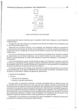Problemas de Sistemas Automáticos. lng. Organización 137
Figura 3.20: Solución 2:Inicio del diseño
comprensión del proceso mientras que la segunda resulta más compacta y más fácilmente
implementable.
El siguiente paso del diseño es la activación concurrente del llenado de los depósitos y de
la reacción química (figura 3.21).
Siguiendo con la primera solución, se ha empleado una divergencia AND para representar
la concurrencia del proceso de llenado de los depósitos y la reacción química (incluyendo el
vaciado del reactor), empleando la técnica de las etapas de espera para sincronizar todos los
subprocesos.
Una vez se terminan las operaciones se incrementa un contador para controla el número
de operaciones que se llevan realizadas, esto se puede indicar con una salida en la etapa
donde se cuenta indicando el nombre del contador y la operación realizada(+ . incrementa,-,
decrementa).
Una vez actualizada la cuenta se debe decidir si seguir con el proceso o terminar, para ello
se deriva una divergencia OR que seguirá.el.camino ascendente hasta las etapas de vaciado de
los depósitos sobre el de reacción (repitiendo la operación) ·o las operaciones de terminación
del lote de producción en función del valor del contador.
. .
El valor de referencia del contador se ha colocado en 19 lotes de producción y no en 20 de
manera deliberada. Si se sigue el GRAFCET de control desde el principio, la primera vez que
se ejecute el controlador realizará las siguientes operaciones:
• llenado de los depósitos
• 19 veces
• vaciado de los depósitos
• llenado y reacción simultáneos
De este modo, la operación de llenado y reacción simultánea sólo se realiza 19 veces. Si
se realizará 20 veces (el número de lotes que hay que realizar). durante la fabricación del
último producto se volverían a llenar los depósitos. Esto implicarla que el sistema no volvería
a quedarse en la posición inicial al acabar la producción. Este hecho no es deseable en general,
ya que las condiciones iniciales se diseñan por alguna razón específica. En el ejemplo que se
esta resolviendo, una vez terminado el lote se podría desear fabricar otro producto, con otros
dos componentes distintos o realizar tareas de limpieza en los depósitos. De este modo, si los
depósitos superiores quedaran llenos, estas operaciones no serían posibles.
En general, en los sistemas de producción de cierta complejidad, el sistema de control de
la producción se diseña con tres partes diferenciadas:
'¡
' '1
1
·j
1
1
t
1~
 