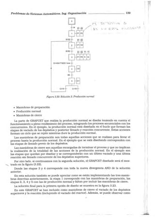 Problemas de Sistemas Automáticos. Ing. Organización 139
Figura 3.22: Solución 2: Producción normal
• Maniobras de preparación
• Producción normal
• Maniobras de cierre
La parte de GRAFCET que realiza la producción normal se diseña teniendo en cuenta el
funcionamiento a pleno rendimiento del proceso, integrando los procesos secuenciales con los
concurrentes. En el ejemplo, la producción normal está diseñada en el bucle que forman las
etapas de vaciado de los depósitos y posteiior llenado y reacción concurrente. Estas acciones
forman un ciclo que se repite mientras dure la producción.normal.
Las maniobras de preparación son todas aquellas acciones que se realizan para llevar el
proceso hasta la producción normal. En el ejemplo que se está diseñando corresponden con
las etapas de llenado previo de los depósitos.
Las maniobras de cierre son aquellas encargadas de terminar el proceso y que no implican
la realización de la totalidad de las acciones de la producción normal. En el ejemplo son
las etapas que quedan por diseñar y se corresponderán con un último vaciado y una última
reacción sin llenado concurrente de los depósitos supeiiores.
Por otro lado, si continuamos con la segunda solución, el GRAFCET diseñado será el mas-
--.__ trado en la figura (3.22).
Donde las etapas 3 y 4 corresponde con toda la nueva divergencia AND de la solución
anteiior.
En esta solución también se puede apreciar como se están implementando las tres manio-
bras desciitas anteiiormente, la etapa 1 corresponde con las maniobras de preparación, las
etapas 2, 3, 4 y 5 con las de producción normal y faltan por incluir las maniobras de cierre.
La solución final para la prtmera opción de diseño se muestra en la figura 3.23.
En este GRAFCET se han incluido como maniobras de cierre el vaciado de los depósitos
supeiiores y la reacción (incluyendo el vaciado del reactor). Además, se puede observar como
1
11
! 1
1 11
I'
·/ li
! 1
 