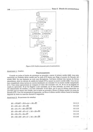 148 Tema 3. Diseño de automatismos
Figura 3.30: Grafcet propuesto para el automatismo
APARTADO l. Grafcet.
Funcionamiento
Cuando se pulsa el botón de arranque se procede a sacar el primer molde (AM); tras esta
operación se traslada dicho molde por la cinta (CT) hasta que llega al puesto de llenado del .
molde (SH). En ese ínstante se crea una divergencia .ªnd"para realizar dos tareas de forma
simultánea, abrir la válvula de salida de heladó (VV) y sacar un nuevo molde (AM). Una vez se
han completado estas tareas se cuenta (mediante un contador C) un nuevo molde completado
(C+). Tras estas operaciones se compara el valor del contador con 19. Si no se ha llegado se
repite la operación. Si se ha llegado a esa cantidad, ya se han extraído, en total, 20 moldes
del alimentador de moldes, y se han rellenado 19 de ellos, por lo que la última operación no ' 1
,.,
necesita que se saque otro molde, por lo tanto se procede a llevar el último molde a la zona de J
llenado (CT). Una vez terminada la operación, se lleva el último molde relleno hasta· la bandeja
dejando la cinta en marcha durante 2 segundos
APARTADO 2. Ecuaciones de estados:
EO =START+ElO •Arr+EO•El
El = EO • Arr + El • E2
E2 =El• Tl +E2 •E2 •ES
E3 = E2 • SH +E7 • (C < 19) +E3•E4
E4 =E3 • T3 +E4 • E7
E5=E2•SH+E7•(C< 19)+E5•E6
(3.11.1)
(3.11.2)
(3.11.3)
(3.11.4)
(3.11.5)
(3.11.6)
 