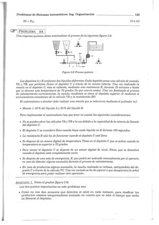 Problemas de Sistemas Automáticos. b.J.g. Organización
(ir' 1 PROBLEMA 3.5]
Una empresa química desea automatizar el proceso de la siguiente figura 3.8.
/
80
E
_.__.,._
Figura 3.8: Proceso químico
125
(3.4.15)
Los depósitos Ay B contienen dos líquidos diferentes. Cada depósito posee una válvula de vaciado,'
VA y VB, que permiten llenar el depósito C a través de la misma tubería. Una vez realizada la
mezcla en el depósito C, ésta se calienta, mediante una resistencia R, durante 10 minutos o hasta
que se alcance una temperatura de 70 grados aoque ocurra antes). Una vez finalizado el proceso
de calentamiento correctamente, la mezcla resultante se eleva al depósito superior D mediante el
accionamiento simultáneo de la válvula VD y la motobomba BD.
El automatismo a diseñar debe realizar una mezcla que se selecciona mediante el pulsador ml:
• Mezcla 1: 50 % del líquido A y 50 % del líquido B.
Para implementar el automatismo hay que tener en cuenta las siguientes consideraciones:
• No se pueden abrir las válvulas VA y VB a la vez debido a la capacidad de la tubería de llenado
del depósito C.
• El depósito C se considera lleno cuando haya caído líquido en él durante 100 segundos.
• La resistencia R sólo ha de funcionar cuando el depósito C esté lleno.
• Se dispone de un sensor digital de temperatura Tmax en el depósito C que se activa cuando la
temperatura es superior a 70 grados.
• Para vaciar el depósito C se dispone de un sensor digital de nivel, Nmin, que se desactiva
cuando el depósito está completamente vacío.
• Se dispone de una seta de emergencia, E, que podrá ser activada manualmente por el operario
en caso de detectar alguna anomalía durante el proceso de calentamiento.
• En caso de producirse alguna anomalía, la mezcla realizada se rechaza, extrayéndola del de-
posito Ca través de la válvula VC. Una vez vaciado se ha de esperar a que desaparezca la señal
de emergencia para poder realizar otra operación.
APARTADO l. Notas al grafcet (figura 3.9).
Los dos puntos importantes en este problema son:
• Como no nos dan sensores que detecten el nivel en cada instante, para dosificar los
productos usamos temporizadores teniendo en cuenta que se sabe el tiempo que tarda
en llenarse el depósito.
.,
 