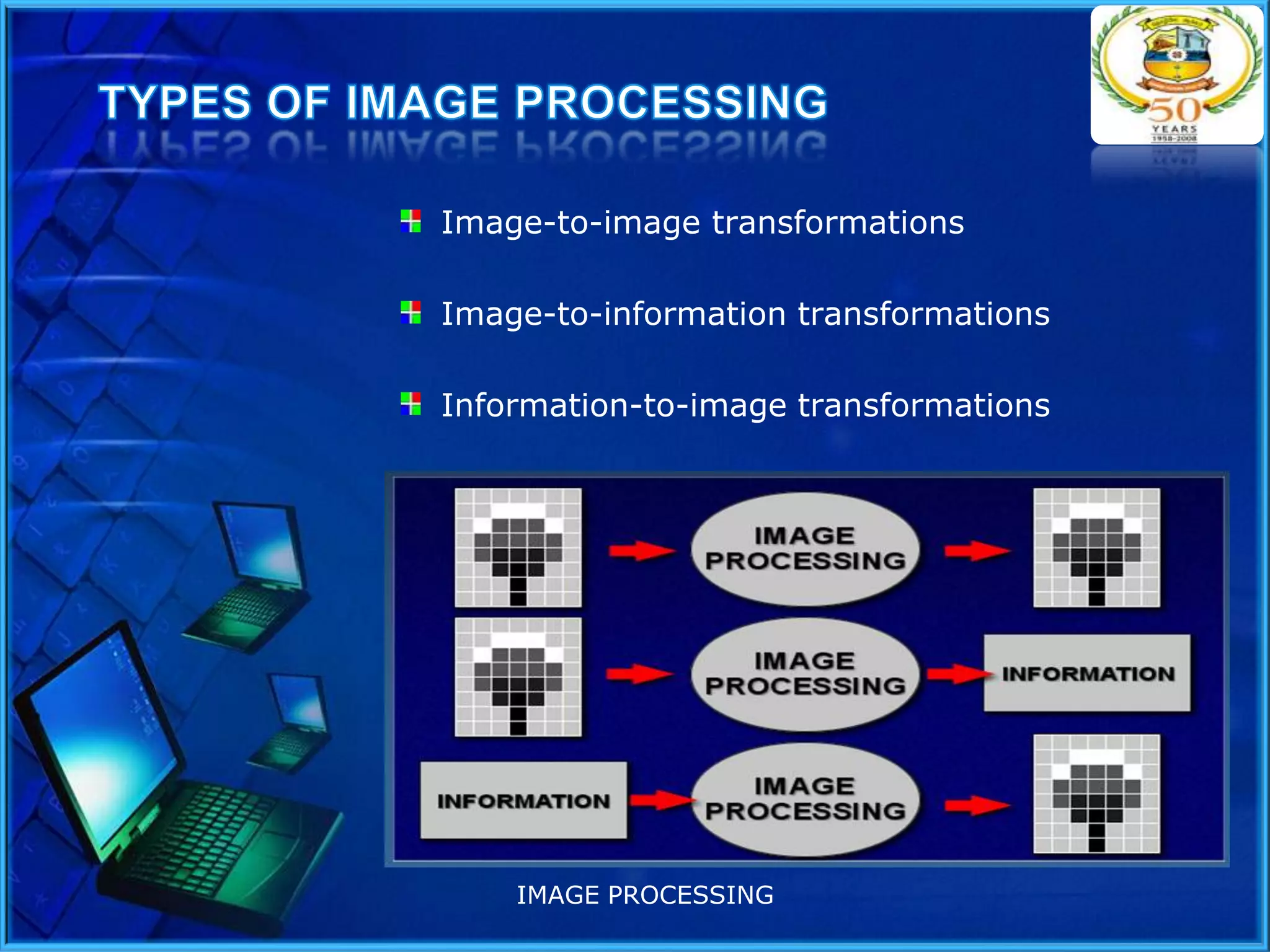 Image-to-image transformations
Image-to-information transformations

Information-to-image transformations

IMAGE PROCESSING

 