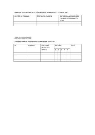 3.9 ENUMERAR LAS TAREAS SEGÚN LAS RESPONSABILIDADES DE CADA UNO
PUESTO DE TRABAJO TAREAS DEL PUESTO EXPRIENCIA MENCIONADA
EN LA IDEA DE NEGOCIOU
OTRA
4. ESTUDIO ECONOMICO
4.1 DETRMINAR LA PROYECCIONDE VENTAS EN UNIDADES
Nº producto Precio del
producto o
servicio
Periodos Total
1 2 3 4 5
 