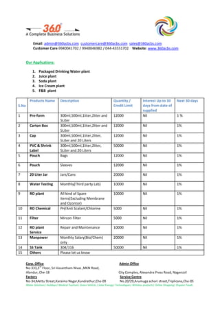 360water Solutions profile - 360acbs Group | PDF