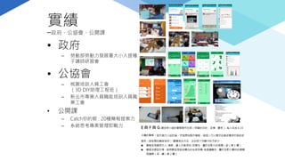 實績
─政府、公協會、公開課
• 政府
– 勞動部勞動力發展署大小人提種
子講師研習會
• 公協會
– 桃園培訓人員工會
（3D DIY助理工程班）
– 新北市專業人員職能培訓人員職
業工會
• 公開課
– Catch你的眼 : 20種簡報提案力
– 系統思考專案管理即戰力
 