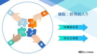 痛點：好用的人?!
移轉變容易
選
有效且清楚
用
 