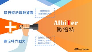 歐倍特
歐倍特培育數據雲
闖關問答與
數據視覺化圖表
目標力 / 方案力
問題力 / 引導力
數據力 / 時習力
歐倍特六動力
 