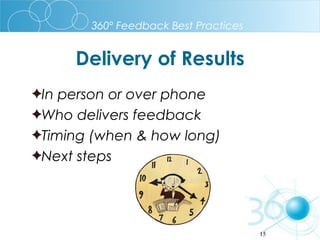 360º Feedback Best Practices

Delivery of Results
In person or over phone
Who delivers feedback
Timing (when & how long)
Next steps

15

 