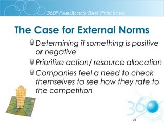 360º Feedback Best Practices

The Case for External Norms
Determining if something is positive
or negative
Prioritize action/ resource allocation
Companies feel a need to check
themselves to see how they rate to
the competition

24

 