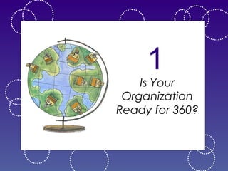 1

Is Your
Organization
Ready for 360?

 