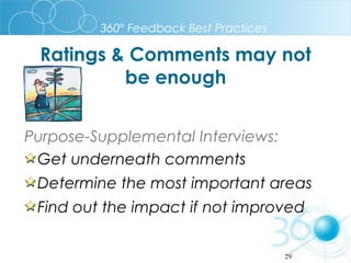 360º Feedback Best Practices

Ratings & Comments may not
be enough
Purpose-Supplemental Interviews:
Get underneath comments
Determine the most important areas
Find out the impact if not improved
29

 