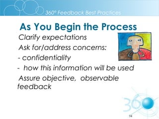 360º Feedback Best Practices

As You Begin the Process
Clarify expectations
Ask for/address concerns:
- confidentiality
- how this information will be used
Assure objective, observable
feedback

34

 