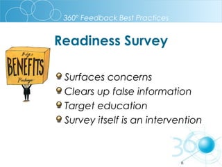 360º Feedback Best Practices

Readiness Survey
Surfaces concerns
Clears up false information
Target education
Survey itself is an intervention

6

 