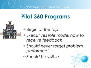 360º Feedback Best Practices

Pilot 360 Programs
Begin at the top
Executives role model how to
receive feedback
Should never target problem
performers!
Should be visible
8

 
