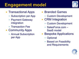    Transactional Apps          Branded Games
     Subscription per App        Custom Development
     Payment Gateway           CRM Integration
      integration                 Custom Development
     Transaction Fee             SalesForce.com –
   Community Apps                 SaaS model
     Annual Subscription       Bespoke Applications
     per App                      Optional
                                  Based on Feasibility
                                   and Requirements
 