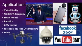 Applications
• Virtual Reality
• Wildlife Videography
• Smart Phones
• Robotics
• CCTV camera
• Facebook, YouTube Live Streaming
• Drone
 