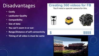 • Costly
• Lackluster Quality
• Compatibility
• Size of data
• You can’t zoom in or out
• Range/Distance of wifi connectivity
• Timing of all video is must be same
Disadvantages
 