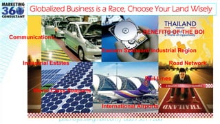 patchaya.si@gmail.com / 668.7581.7288
Industrial Estates
World-Class Seaports
Eastern Seaboard Industrial Region
Road Network
International Airports
Rail Lines
Communications
Globalized Business is a Race, Choose Your Land Wisely
BENEFITS OF THE BOI
 
