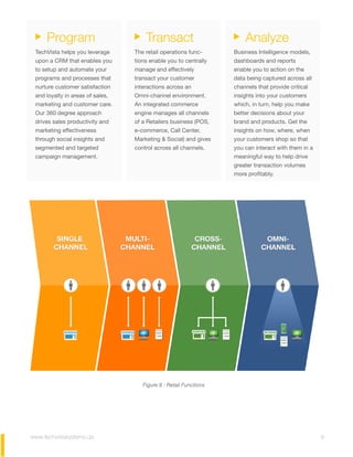 TechVista helps you leverage
upon a CRM that enables you
to setup and automate your
programs and processes that
nurture customer satisfaction
and loyalty in areas of sales,
marketing and customer care.
Our 360 degree approach
drives sales productivity and
marketing effectiveness
through social insights and
segmented and targeted
campaign management.
Program
The retail operations func-
tions enable you to centrally
manage and effectively
transact your customer
interactions across an
Omni-channel environment.
An integrated commerce
engine manages all channels
of a Retailers business (POS,
e-commerce, Call Center,
Marketing & Social) and gives
control across all channels.
Transact
Business Intelligence models,
dashboards and reports
enable you to action on the
data being captured across all
channels that provide critical
insights into your customers
which, in turn, help you make
better decisions about your
brand and products. Get the
insights on how, where, when
your customers shop so that
you can interact with them in a
meaningful way to help drive
greater transaction volumes
more profitably.
Analyze
Figure 9 : Retail Functions
8www.techvistasystems.qa
 