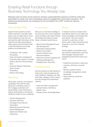 Enabling Retail Functions through
Business Technology You Already Use
Manage many-to-many touch points to achieve unprecedented customer centricity while also
being able to create new and compelling customer engagement and loyalty scenarios. The
following building blocks are employed as the foundation for a 360° Customer Capture
framework.
Point of Sale (POS)
Superior store systems consoli-
dates customers’ purchase intelli-
gence such as sales history, trans-
action details and wish list, and
provides the right information at the
right time for sales associates to
better guide and recommend their
customers based on purchase
patterns and preferences.
• Transaction, Gift, Loyalty
Processing
• Cash and drawer management
• Customer data capture, Purchase
History, Wish list, Recommenda
tions
• Inventory Receipt, Reporting,
Stock Counts
• Clientelling
• Beacon technology
Marketing
Easily plan, execute, and measure
campaigns from start to finish.
Bring your marketing vision to
life—engage customers with
personalized, multi-channel cam-
paigns, build pipeline, and demon-
strate the impact of your marketing.
• Content Management
• Execution Planning
• Campaign Nurturing and
Automation
• Media Buying and Planning
• Spend Management
• Digital and Closed Loop
Couponing
e-commerce
Take your e-commerce strategy to
the next level with a fully integrated
online storefront with search-based
technology that offers accurate,
timely, consistent performance.
• Web Content Management and
Site Development
• Destination based taxation
• Reserve and collect
• Dynamic Refiners and
Recommendations
• Real-time Inventory Updates and
Catalogue Management
• Shopping Cart, Payments
Contact Center
Use the Contact (or Call Center) for
order entry, order processing and
order fulfillment. Retailers can offer
mail order catalogs to their custom-
ers and manage this streamlined
channel.
• Case and Claim management
• Contact Center, Self-Serve,
Mobile, Chat
• Portals, Social, Knowledge Base
Social
In today’s social and mobile world,
businesses need to move faster and
share knowledge more broadly than
ever before. They also need to
connect to customers on their
terms, which means including social
channels in your omni-channel
strategy.
Social insights can facilitate amaz-
ing customer experiences, ensuring
that messages resonate while
highlighting trends that impact your
brand.
• Implement promotions, discounts,
coupons, and more via social
sites
• Monitor, publish content,
knowledge management, brand
awareness
• Social listening, sentiment
collection
9www.techvistasystems.qa
 