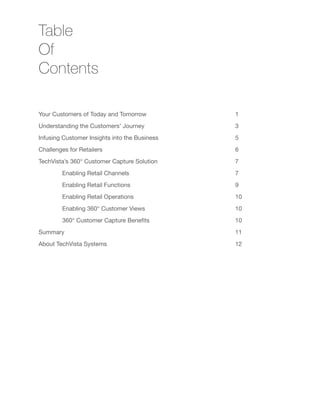 Your Customers of Today and Tomorrow
Understanding the Customers’ Journey
Infusing Customer Insights into the Business
Challenges for Retailers
TechVista’s 360° Customer Capture Solution
Enabling Retail Channels
Enabling Retail Functions
Enabling Retail Operations
Enabling 360° Customer Views
360° Customer Capture Benefits
Summary
About TechVista Systems
1
3
5
6
7
7
9
10
10
10
11
12
Table
Of
Contents
 