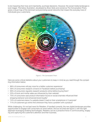 2
to be impacting their lives and importantly, purchase decisions. However, the social media landscape is
even bigger. The below illustration, developed by Biran Solis and coined as The Conversation Prism,
gives a visual map of the dominant and promising social networks that impact the everyday lives of
individuals (your customers).
Here are some critical statistics about your customers to keep in mind as you read through the compel-
ling information below:
• 86% of consumers will pay more for a better customer experience1
• 56% of consumers research a brand on Facebook before purchasing2
• 90% of consumers regularly research products online before buying them3
• 23% of brick and mortar sales are influenced by their website4
• 75% of consumers said product information found on social channels influenced their
shopping behavior and enhanced brand loyalty5
• 74% of customers leave if a website doesn’t load on their smartphone in 5 seconds6
• 71% of customers go online first whenever they have a problem with a product7
While challenging, it’s not bad news for Retailers. If handled correctly, the new digital landscape provides
opportunities to engage with consumers as never before. And as we shall see figure 3, with the right
approach leveraging enabling technologies, Retailers can be a proactive force in communicating, engag-
ing and capturing the customer’s attention and their business.
Figure 2 : The Conversation Prism
www.techvistasystems.qa
 